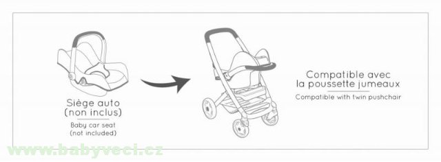 Kočárek hluboký a sportovní DeLuxe Maxi Cosi & Quinny mentol 3v1 > varianta mentol 3v1