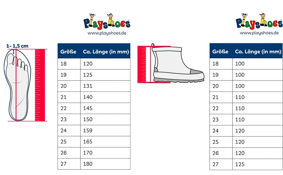Dětské gumáčky beručka nízké lehké Playshoes