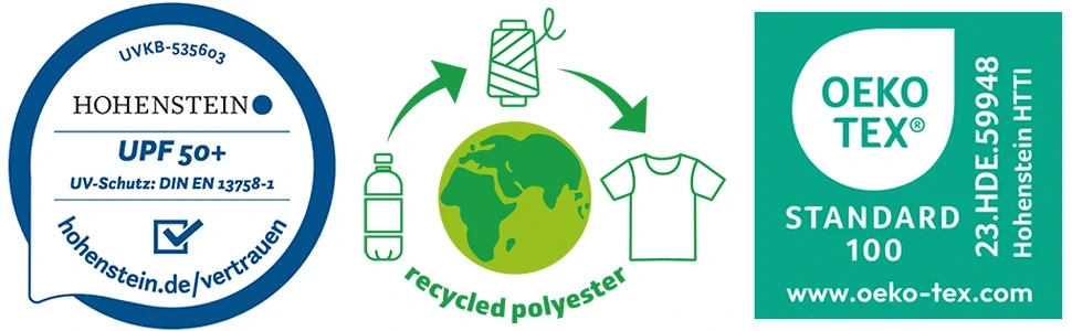 Dětský klobouk s UV 50+ Playshoes 2v1 shark